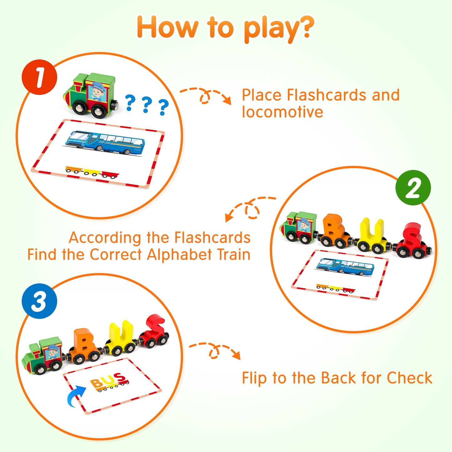 Vanmor 27 PCS Preschool Alphabet Toys Magnetic Wooden Train Sets | ABC Letter Learning Toy Trains with 42 PCS Flash Cards | Kids Boys Girls Educational Toys for 3 4 5 6 7 Years Old
