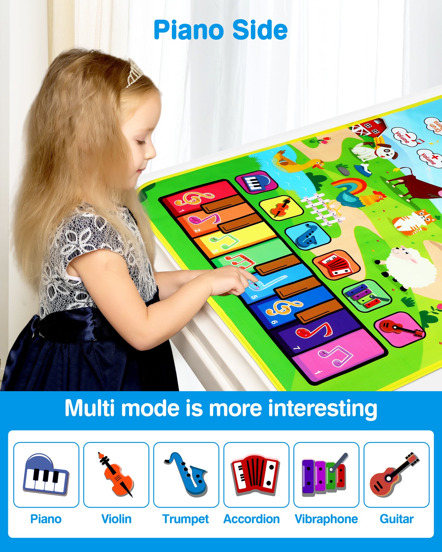 Vanmor Musical Toys Child Floor Piano Keyboard and Drum Mat Carpet with 2 Sticks