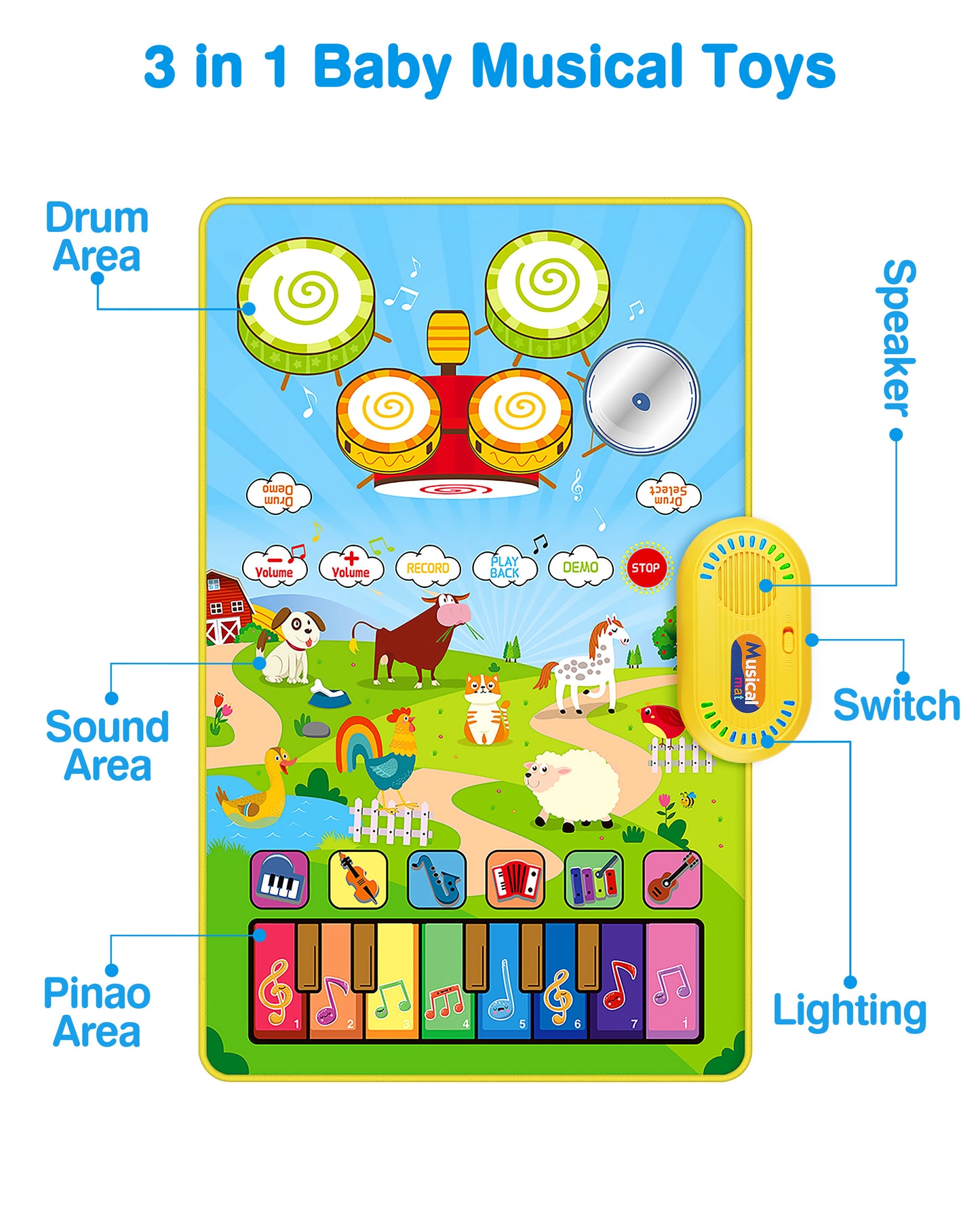 Vanmor Musical Toys Child Floor Piano Keyboard and Drum Mat Carpet with 2 Sticks
