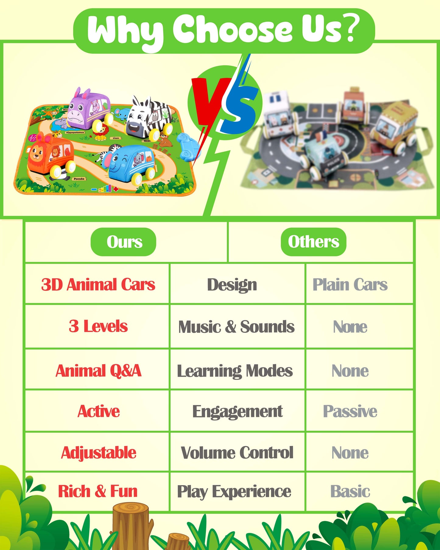 Vanmor Baby Car Toys for 12 Month Old Toys, Musical Playmat with 4 Animal Soft Pull-Back Vehiclefor 1 Year Old